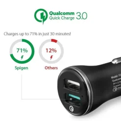 Ładowarka SPIGEN F27qc Qc3.0 2-port Car Charger Black Czarna