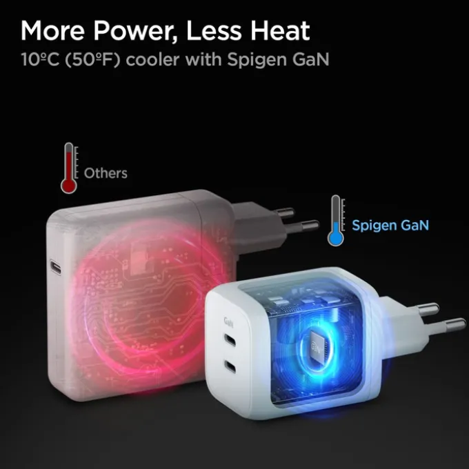 Ładowarka SPIGEN Pe2106eu Powerarc 2-port Network Charger Pd65w White