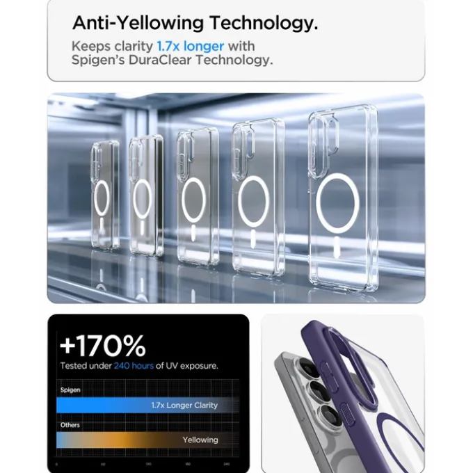 ETUI SPIGEN ULTRA HYBRID MAG MAGSAFE SAMSUNG GALAXY S26 ULTRA DEEP PURPLE