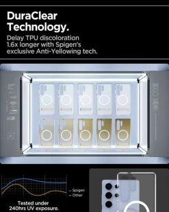 ETUI SPIGEN ULTRA HYBRID S MAGSAFE SAMSUNG GALAXY S25 ULTRA CLEAR WHITE