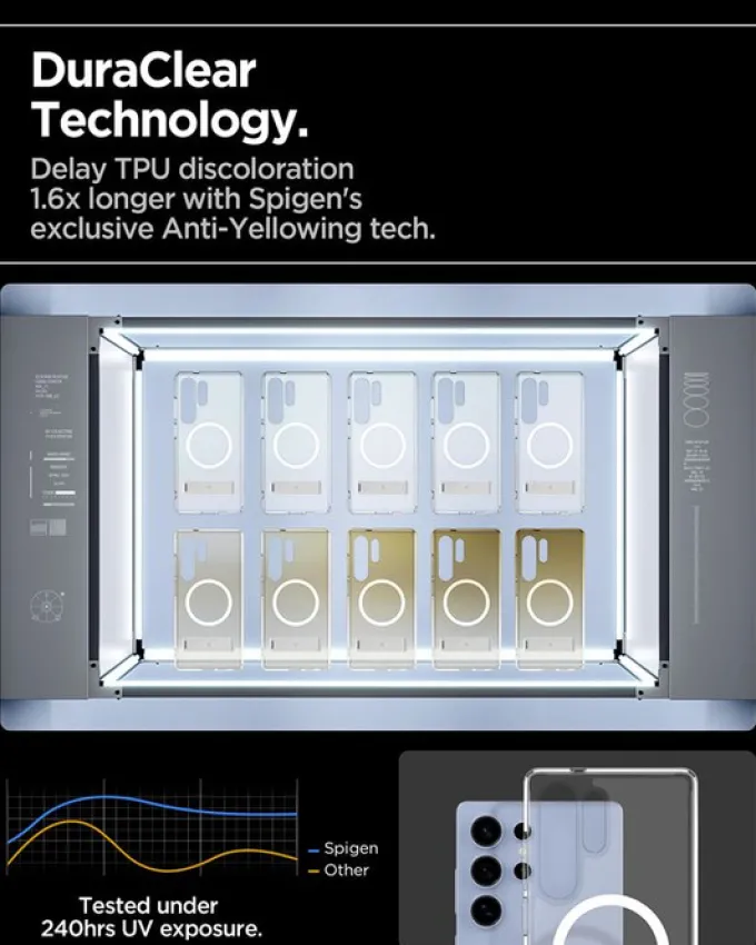 ETUI SPIGEN ULTRA HYBRID S MAGSAFE SAMSUNG GALAXY S25 ULTRA CLEAR WHITE