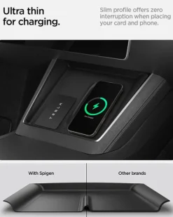 OSŁONA NA ŁADOWARKĘ BEZPRZEWODOWĄ SPIGEN TESLA MODEL Y 2025