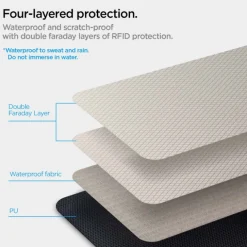 Spigen Etui na Kluczyki Klatka Faradaya Blokada Antykradzieżowa Rfid Black
