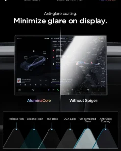SZKŁO HARTOWANE TESLA MODEL Y L 2026 EZ FIT ANTI GLARE MATTE FC CZARNE