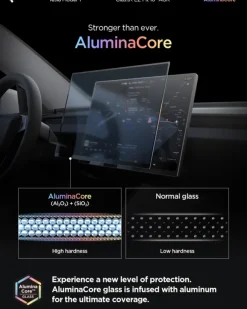 SZKŁO HARTOWANE TESLA MODEL Y L 2026 EZ FIT ANTI GLARE MATTE FC CZARNE