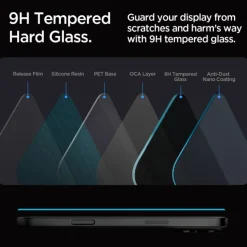 SZKŁO PRYWATYZUJĄCE SPIGEN GLAS.TR ”EZ FIT” 2-PACK IPHONE 16 PRO, 17, 17 Pro PRIVACY